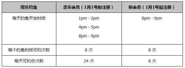 “从公牛队的角度来看，最大的障碍就是拉文的要价，或者是德罗赞、卡鲁索的。